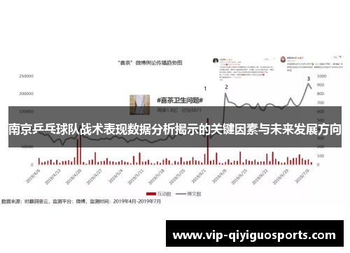 南京乒乓球队战术表现数据分析揭示的关键因素与未来发展方向