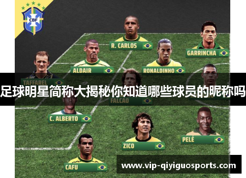 足球明星简称大揭秘你知道哪些球员的昵称吗